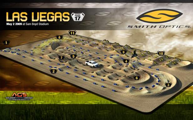 Las Vegas Supercross