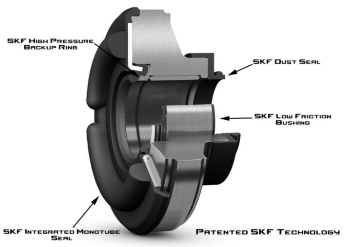 SKF-shock-Seal-Head