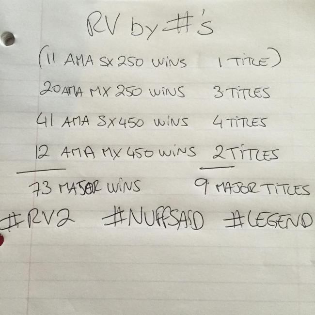 Notes from DV.