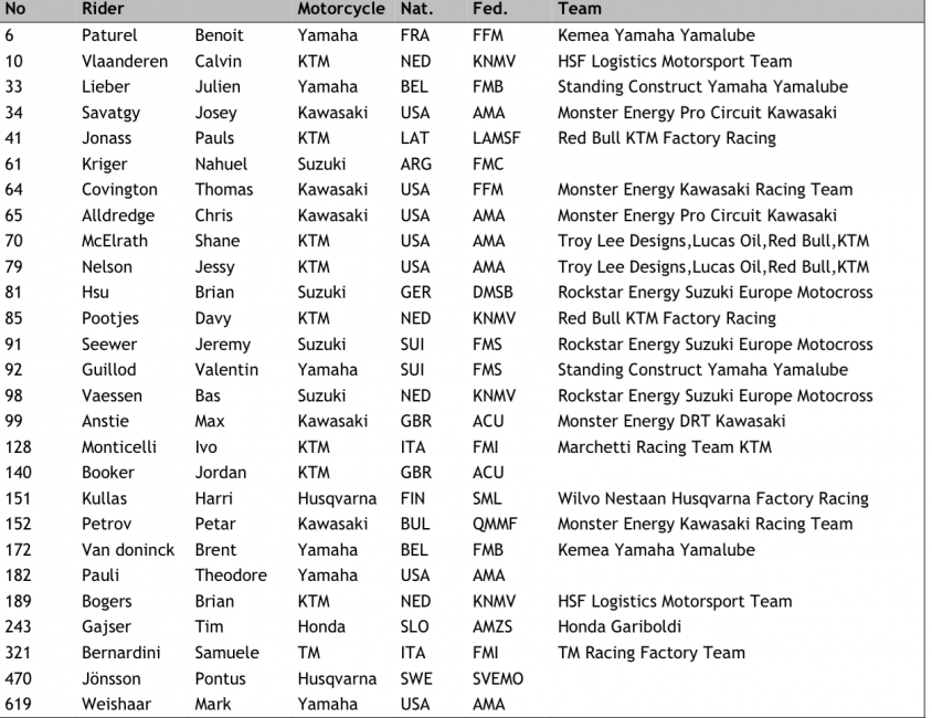 MX2