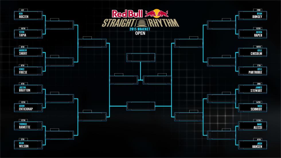 Open bracket.