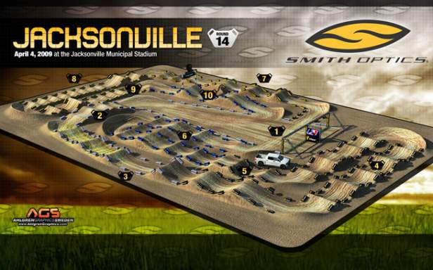 Jacksonville Supercross Track