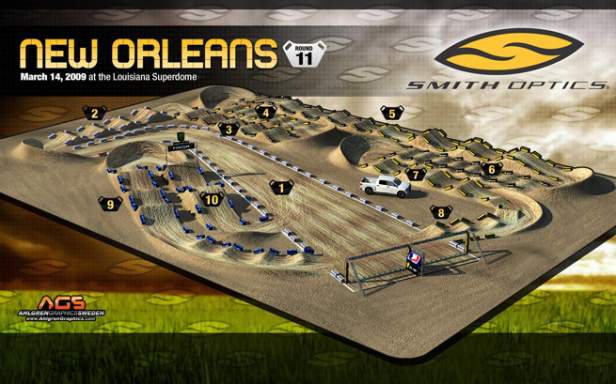 New Orleans Supercross Track