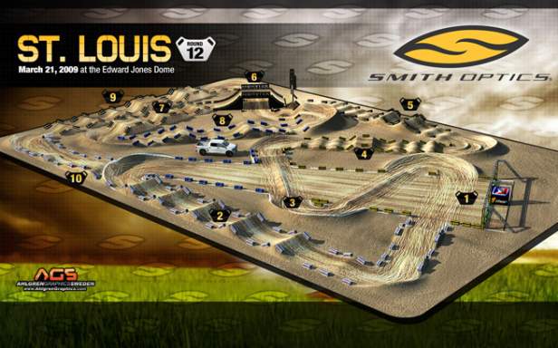 St. Louis Supercross Track