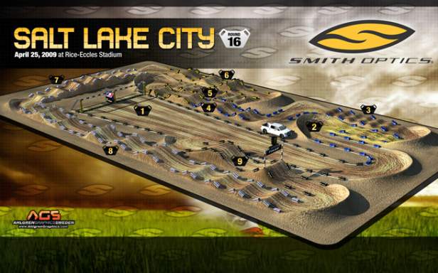 Salt Lake City Supercross Track