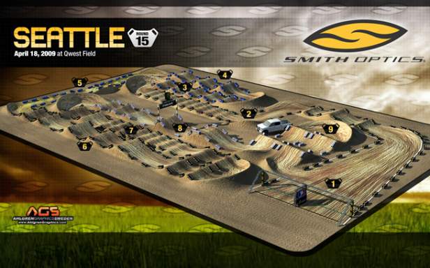 Seattle Supercross Track