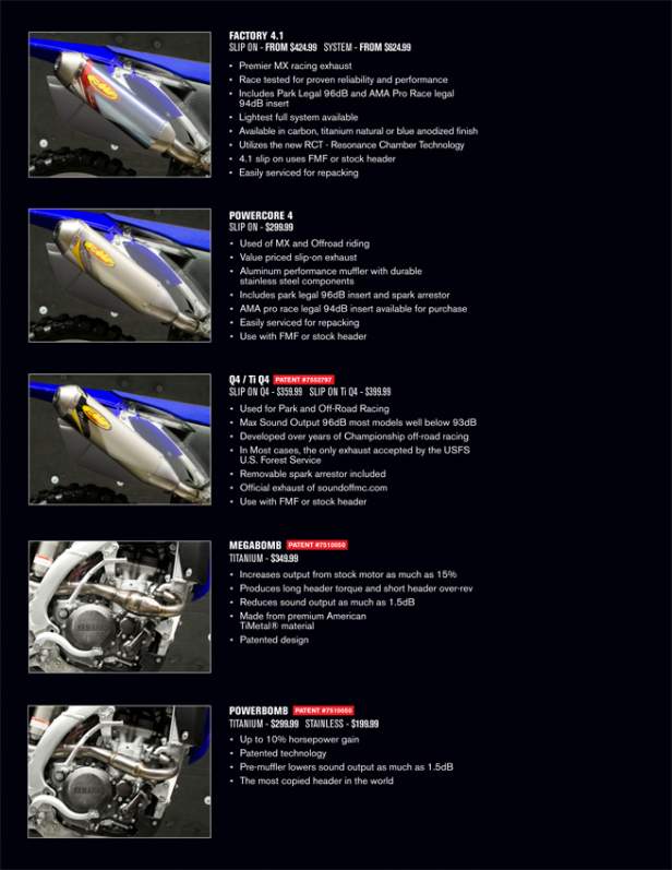 2010 Yamaha YZ250F FMF Pipes