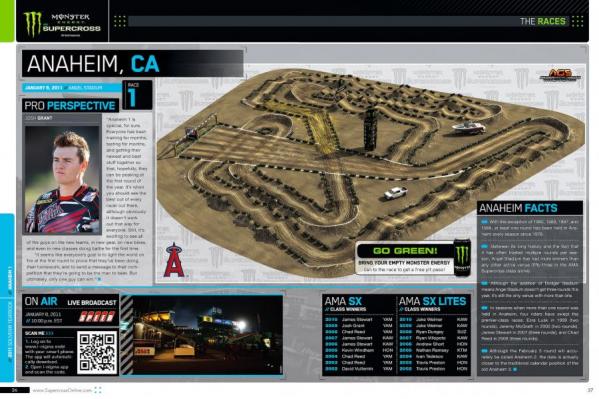 Anaheim 1 Track Map