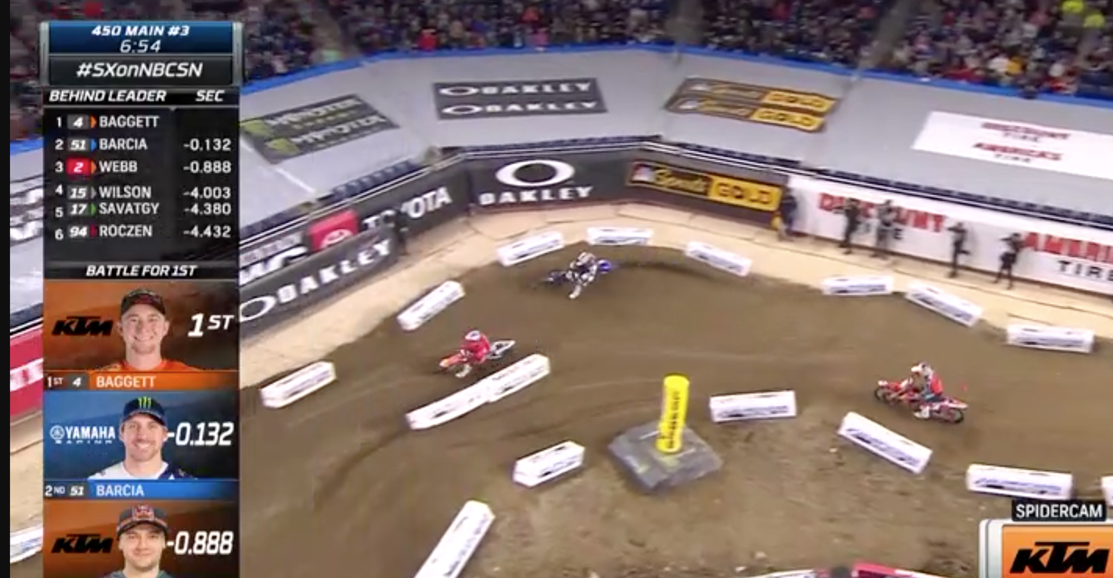 Barcia runs the high line early so he can start aiming back inside of Baggett. Then he lands a massive block pass on him in the next turn to take the lead. At this point Barcia is loving this outside line.