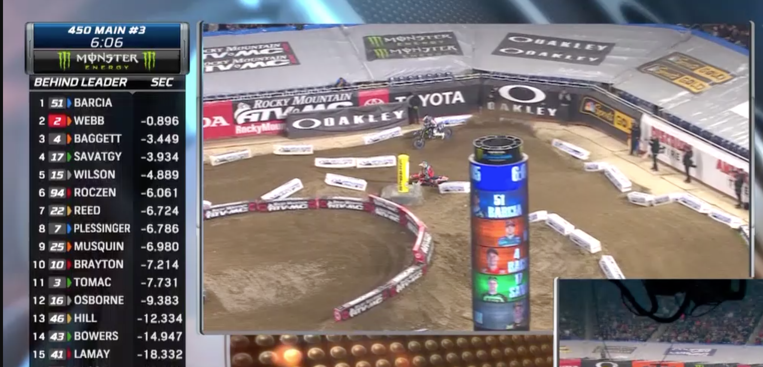 But Webb jumps inside and nearly passes Barcia here. Barcia is just barely able to use the&nbsp; momentum from the outside to hold him off.