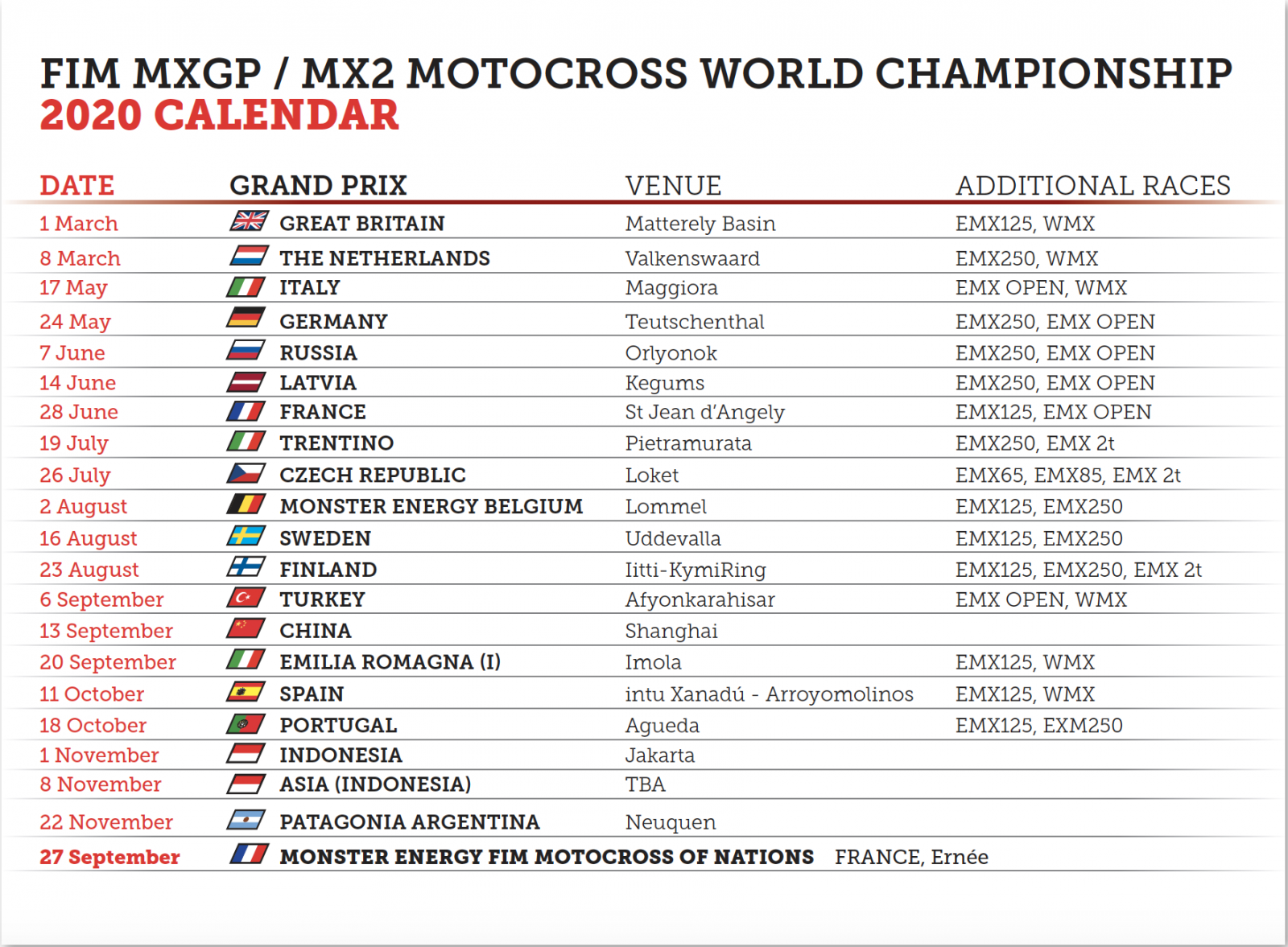 The latest MXGP calendar as of March 16, 2020. Of course, at this point this is all subject to change.