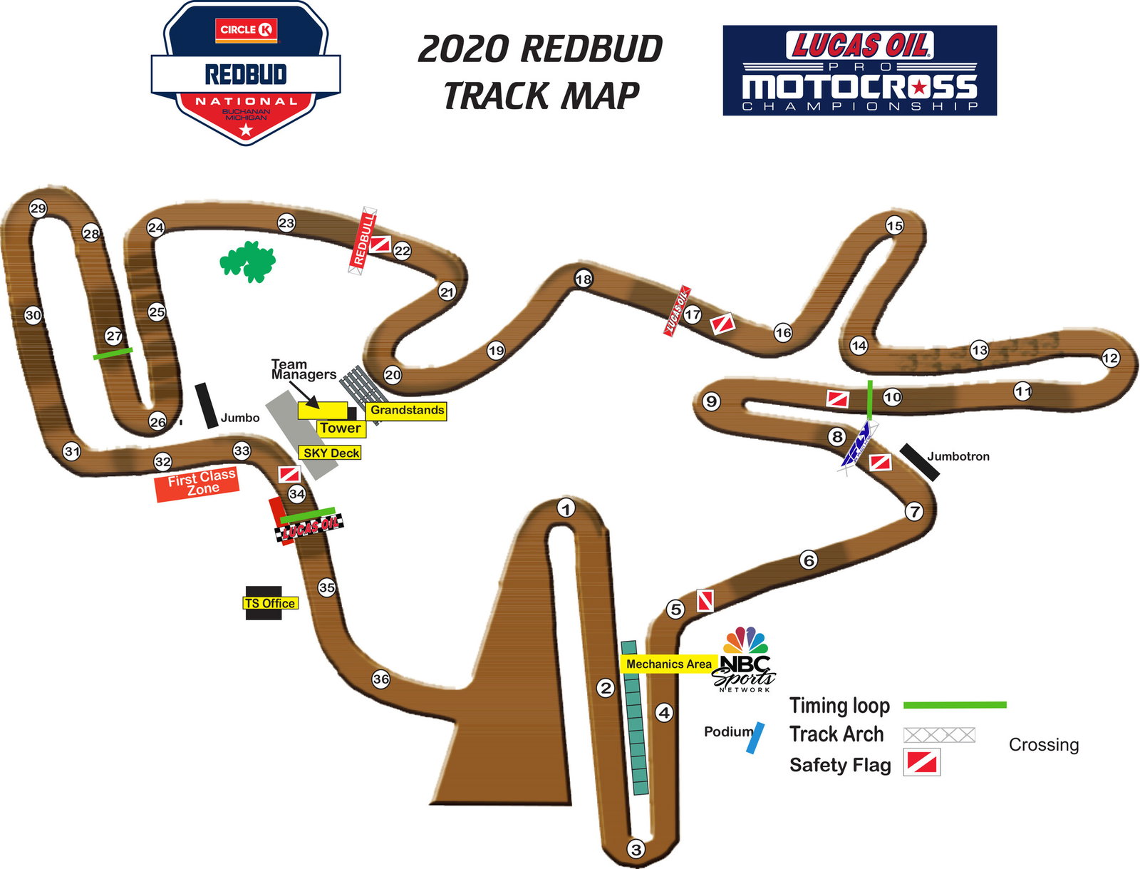 The RedBud 1 National track map.