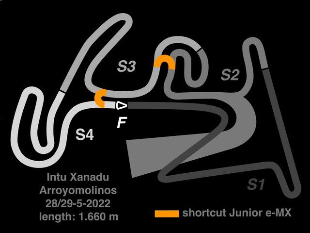 2022 MXGP of Spain track map