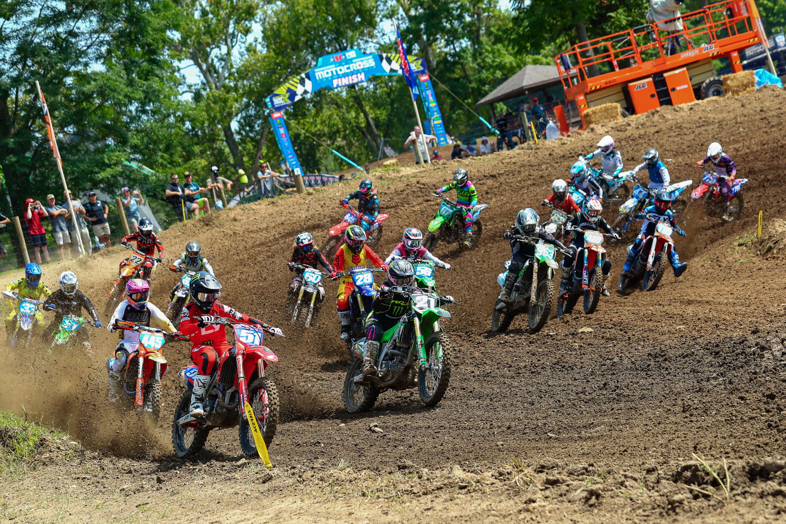 2025 Women’s Motocross (WMX) Championship Preview