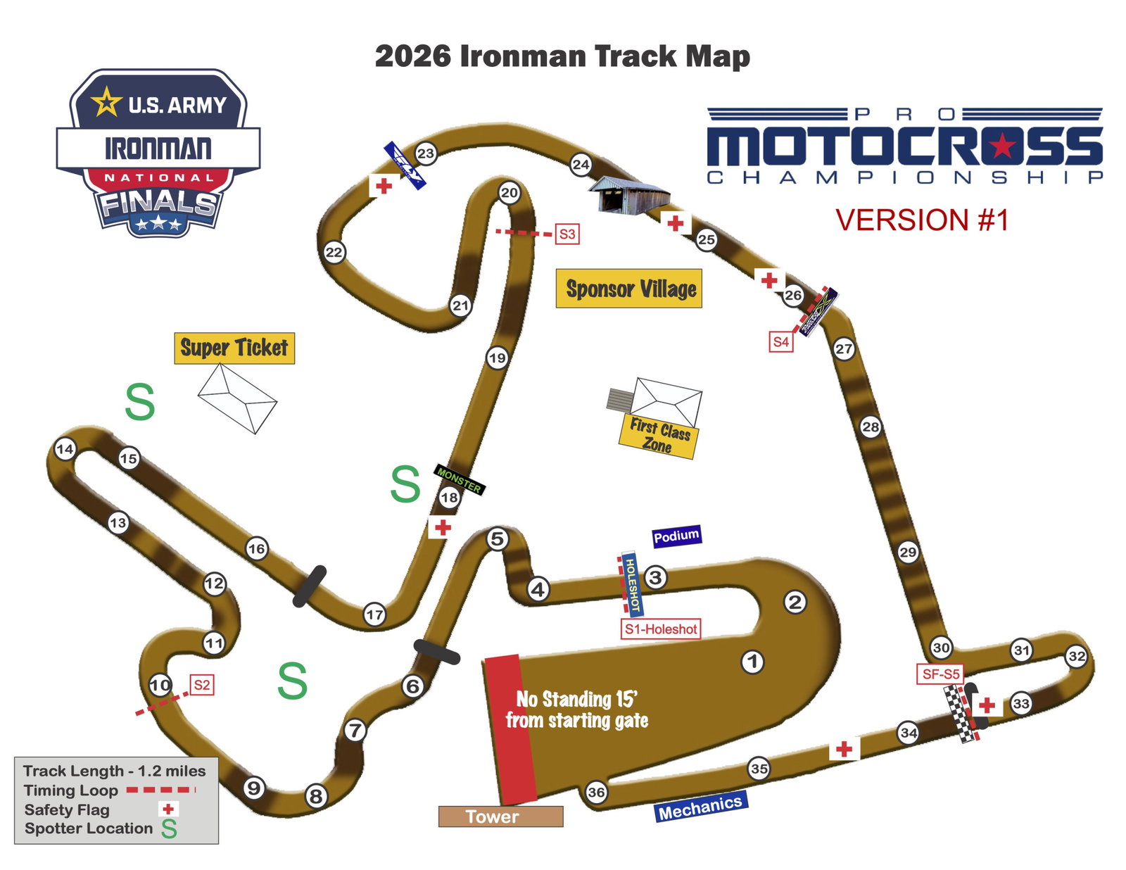 2026 Ironman National track map
