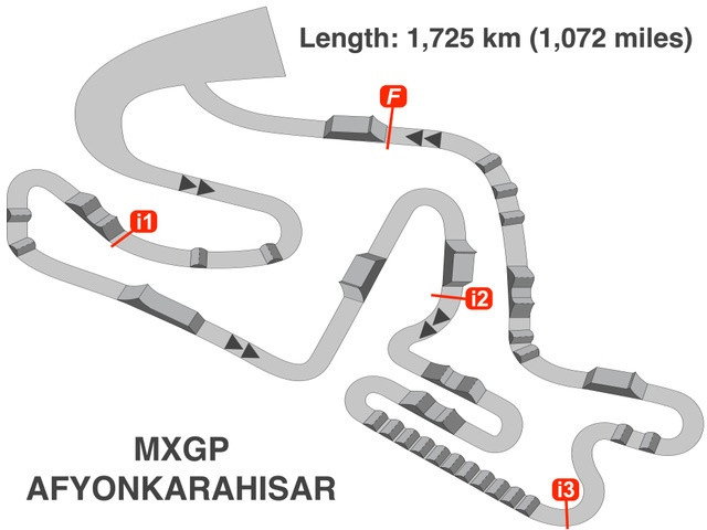 MXGP of Turkiye layout