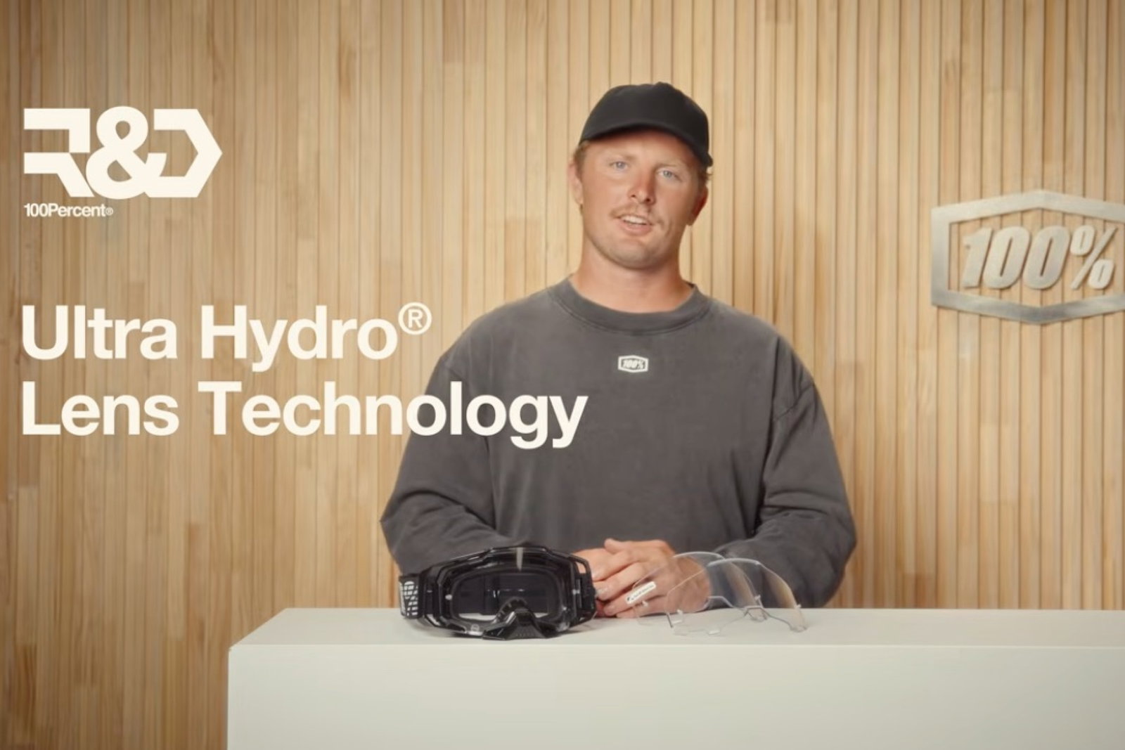 Mud Can’t Stick to these Lenses: Ultra Hydro, Exclusive to 100%