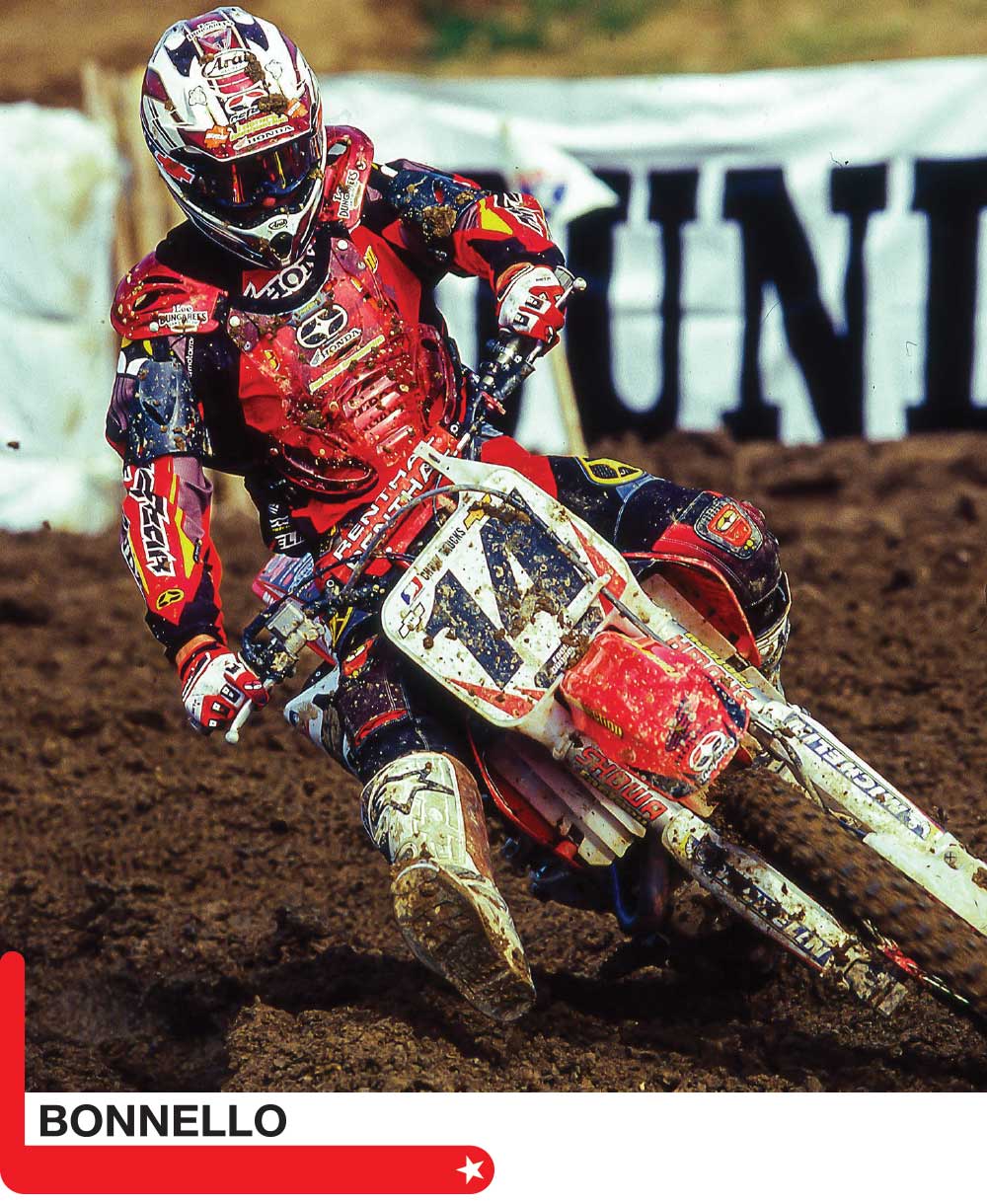 Kevin Windham